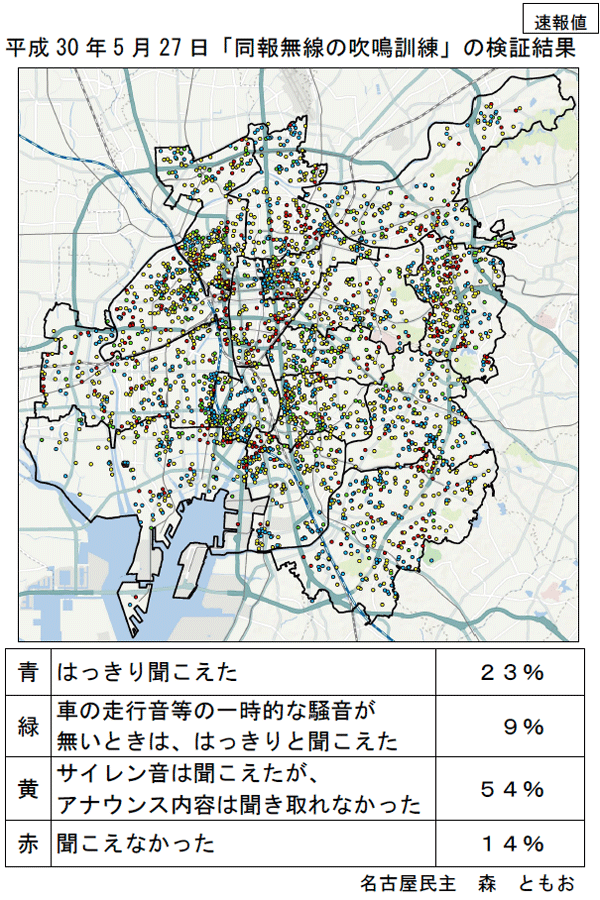 同報無線吹鳴訓練検証結果